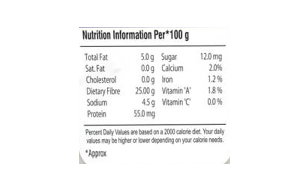 Sparsh Chicken Kabab    Pack  200 grams